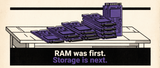 Retro illustration of NVMe SSD drives stacked like rising bar-chart blocks