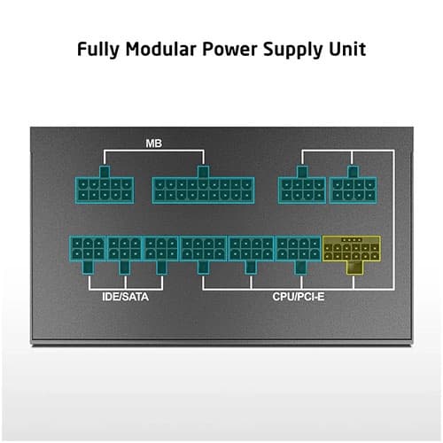ProLab Design XPower XP-1000P ATX 3.1 Platinum Fully Modular Power Supply