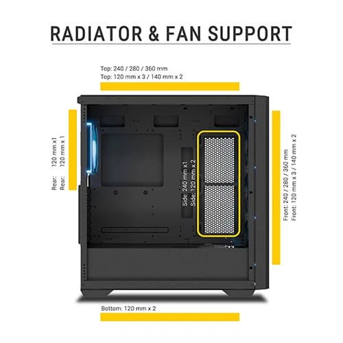 Ant Esports AQUA 360 4F ARGB E-ATX Mid Tower Case