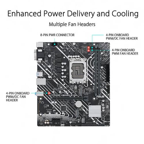 PRIME H610ME-DDR4 CSM ASUS