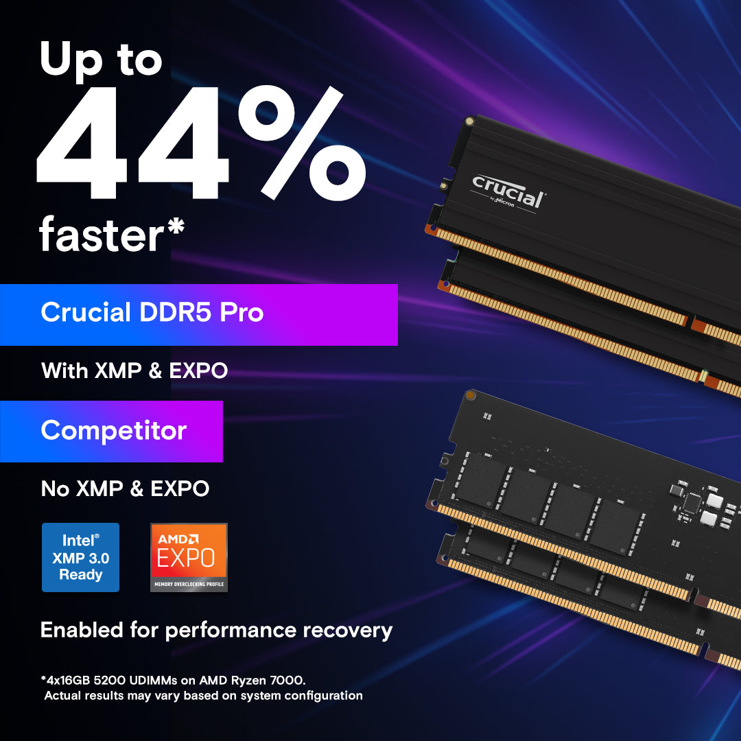 16GB DDR5 CRUCIAL 5600MHZ PRO