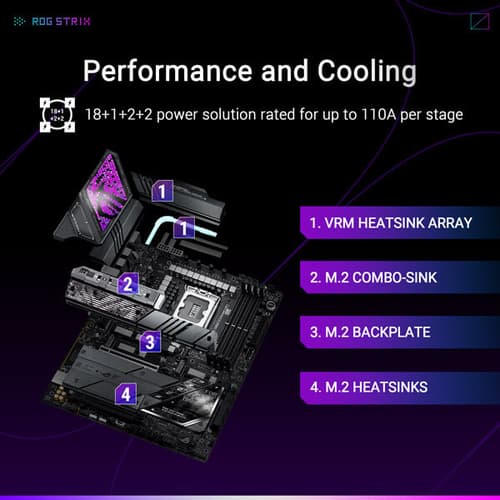 Z 890 E GAMING WIFI STRIX DDR-5 ASUS