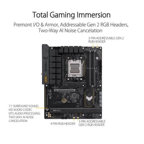 B650 GAMING PLUS TUF WIFI DDR5 ASUS